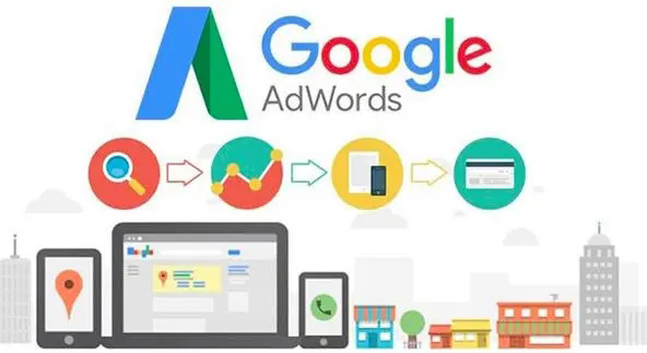 外贸独立站优化乌鲁木齐谷歌关键字排名优化